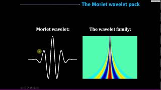 Morlet wavelets in time and in frequency [upl. by Rabah]