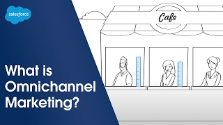 What is Omnichannel Marketing A Digital Marketer’s Guide  Salesforce Illustrated [upl. by Ender]