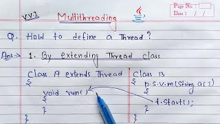 Multithreading by extending Thread class in java [upl. by Anilev]