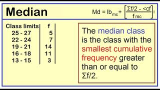 Mean Median and Mode Grouped Data [upl. by Leimaj330]