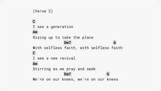 Hosanna  Hillsong CAPO4 lyrics and chords [upl. by Nimajneb]