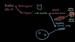 Homogenní směsi – roztoky  Chemie  Khan Academy [upl. by Ikkela]