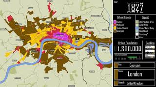 The Growth of London Every Year [upl. by Heer]