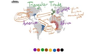 Triangular Trade Definition for Kids [upl. by Eanrahs204]