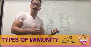 Four Types of Immunity [upl. by Tilagram155]