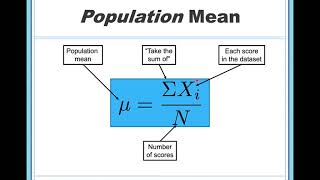 Measures of Central Tendency Mean Median Mode [upl. by Karia]