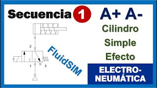 Secuencia 1 A A Electroneumática [upl. by Sina]