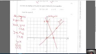 Edexcel IGCSE Further Pure Maths 4PM101 Jan 2020 Q2 [upl. by Kehsihba]