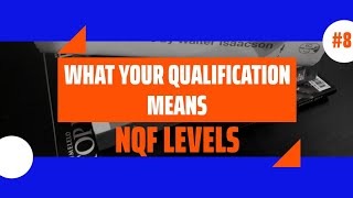 What Your Qualification Means The different NQF Levels [upl. by Nerty]