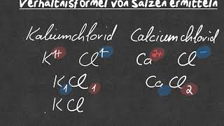 Verhältnisformel aufstellen [upl. by Norda]